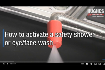 First frame of a video. Activated Hughes safety shower nozzle in the background. Text reads How to activate a safety shower or eye/face wash.